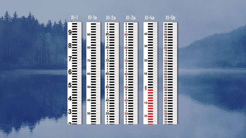 Typy limnigrafických latí | Grafická podoba měření Typy vodočetných latí (10) - vodočetné latě RIGEL měření hladin vody limnigrafy hladinoměry Chomutov