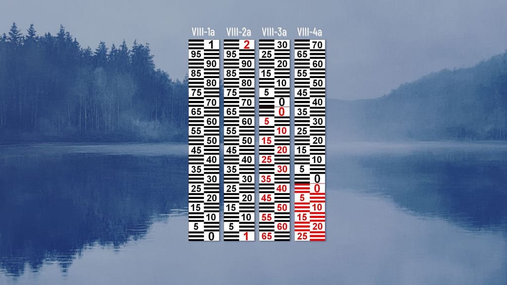 Typy limnigrafických latí | Grafická podoba měření Typy vodočetných latí (8) - vodočetné latě RIGEL měření hladin vody limnigrafy hladinoměry Chomutov