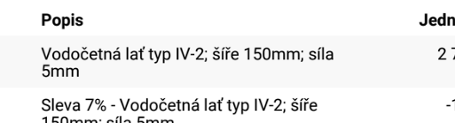 O ukazatelích kompletně - informace o hladinoměrech / vodočtech a vodoměrných / limnigrafických stanicích. Profesionální systémy pro měření hladiny vody a monitoring vody s certifikací. Opera Snímek_2025-09-26_100715_mail.google.com - vodočetné latě limnigrafy RIGEL měření hladin vody hladinoměry Chomutov