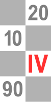 <b>Římské </b> <br>I, II, III, IV..